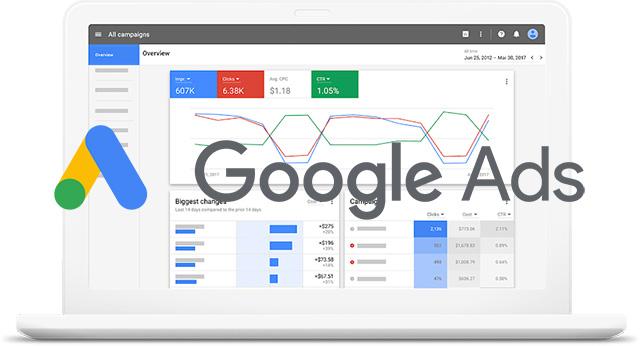 Google Ads là gì?